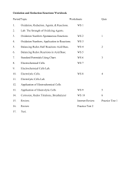 Oxidation And Reduction Reactions Workbook