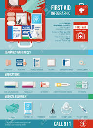 Medical Equipment Infographic Google Search Kesehatan Tsunami Mendaki