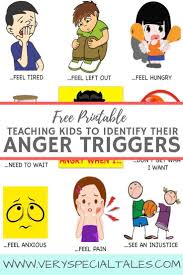 Pin On Parenting