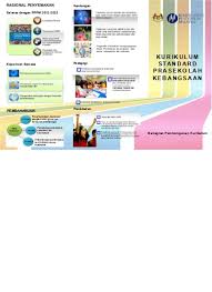 Menggunakan bahasa untuk berkomunikasi dengan berkesan. Top Pdf Prasekolah Daerah Batang Padang Kspk Semakan 2017 123dok Com