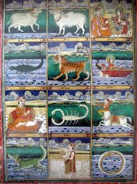 Signs Of The Zodiac Jaipur 19th Century Astrology Art Indian Folk Art Islamic Paintings