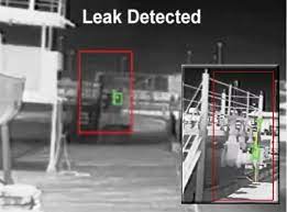Water detectorsno home should be without a zircon leak alert™ electronic water detector. Leak Detection Wikipedia