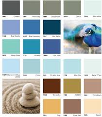 Nantikan update terbaru desain interior rumah minimalis hanya di kombinasi warna cat dulux. 6 Rekomendasi Warna Cat Nippon Paint Untuk Ruang Tamu Dfixed