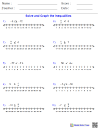 L m ym uatdcef 3wpipt yho vi3n cfaisnpibtne h va 9l qgterbqrga 9 a16r worksheet by kuta software llc. Https Www Floridaipdae Org Dfiles Resources Lessons Ged Math Lesson Plans Graphing Linear Inequalities Pdf
