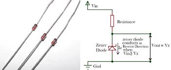It is driven by a current source. What Is Zener Diode Operation Principle Types Uses Of Zener Diode As Voltage Regulator Waveform Clipper And Voltage Shifter