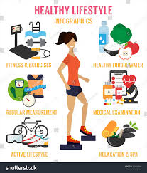 The issue of a healthy lifestyle is very serious but the people take it very lightly. Speech On Healthy Lifestyle Best Lifestyle Ideas