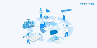 A high turnover level indicates that a business uses a minimal amount of working capital and fixed. Asset Turnover Ratio Customer Support And Finance Kpis Profit Co