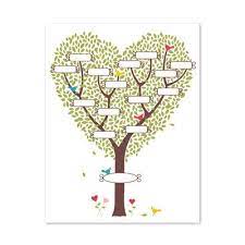 Familienstammbaum zum ausdrucken / stammbaum zeichnen vorlage : My Family Tree Coloring Sheet 4 Generations Yahoo Image Search Results Stammbaum Vorlage Stammbaum Zeichnen Stammbaum Fur Kinder