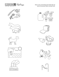 Free Food Origins Food Groups Worksheet Ourtimetolearn Com Look Under Support Mater Group Meals Healthy And Unhealthy Food Homeschool Science Curriculum
