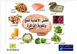 هذه الأغذية مهمة لنمو المخ و الأعصاب مفيدة للطلاب لتقوية الذاكرة بالذات أثناء الاختبارات Health Facts Food Health And Nutrition Health