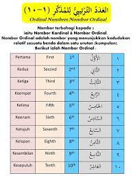Terus apakah ada cara untuk menentukan suatu masalah adalah masalah sosial atau bukan? Apakah Dua Model Sosial Makanan Antara Etnik Di Malaysia Tidak Seformal Di Indonesia Dimana Kita Itu Masih Hormat Banget Sama Guru
