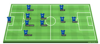 Home » football » football league cup » liverpool vs chelsea. Chelsea Fc Starting Lineup Vs Liverpool