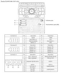 Car radio wiring diagrams car radio wire diagram radio wire diagram stereo wiring diagram gm radio wiring diagram. Hyundai Car Radio Stereo Audio Wiring Diagram Autoradio Connector Wire Installation Schematic Schema Esquema De Conexiones Stecker Konektor Connecteur Cable Shema