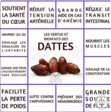 Des Proprietes Exceptionnelles Dattes Bienfaits Aliments Bons Pour La Sante Sante