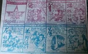 Check spelling or type a new query. Code Syair Syair Sgp 48 Bosku Silakan Diraci Bosku Facebook