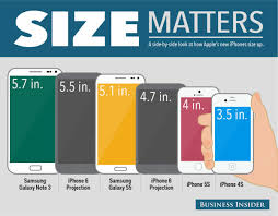 Apple Iphone 6 Plus Vs Samsung Galaxy Note 4 Big Screen