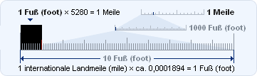 Kalkulator Umrechnung - Fuß foot feet umrechnen in µm, mm, cm, dm, m, km,  Zoll (inch), yard, Meile Berechnung - Länge berechnen online