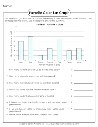 Reading Charts And Graphs Worksheet Interpreting Charts And