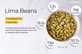 Continue cooking for about 5. Lima Bean Nutrition Facts And Health Benefits