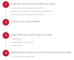 Just follow the steps provided to set up 1stpay. Cibc Global Money Transfer Up To 325 Bonus