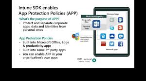 How To Protect And Deploy Business Apps On Mobile Devices With The Microsoft Intune Thr2017 Youtube