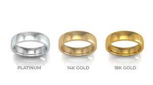 Why Is Platinum So Expensive? | International Precious Metals - Blog