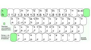 kannada typing keyboard