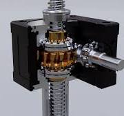 Screw Jack Working Principle - Knowledge Base - Kelston ...