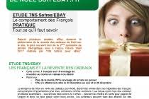 A peine quelques heures après les avoir déballés, de nombreux français déçus de leurs cadeaux de noël les remettent en vente sur internet. La Revente Des Cadeaux De Noel Sur Ebay Fr Ebay Inc