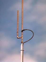 It works for 2m and 70cm. Pin On Make Culture