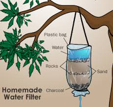 water purification and filtration one
