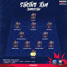 Click to view the paris squad for this season's uefa champions league, including the latest injury updates. Psg Squad Against Caen Psg Paris Saint Germain Facebook