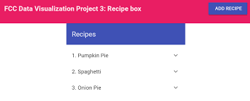 Recipe Box Using Vuejs This Is My Third Project Using Vuejs By Pankajashree R Chingu Medium