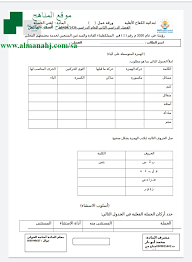 إجابة سؤال اكتب اربع جمل اتمنى فيها مااحبه لاطفال المسلمين هي : Ø®Ø·Ø© Ø¹Ù„Ø§Ø¬ÙŠØ© Ù„ØºØªÙŠ Ø§Ù„ØµÙ Ø§Ù„Ø®Ø§Ù…Ø³ Ù„ØºØ© Ø¹Ø±Ø¨ÙŠØ© Ø§Ù„ÙØµÙ„ Ø§Ù„Ø«Ø§Ù†ÙŠ Ø§Ù„Ù…Ù†Ø§Ù‡Ø¬ Ø§Ù„Ø³Ø¹ÙˆØ¯ÙŠØ©