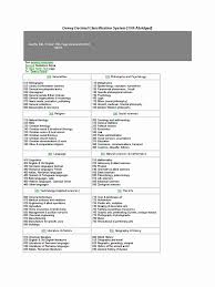 44 New Dewey Decimal System Chart Home Furniture