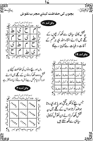 Al Aufaaq Vol 1 الاوفاق Free Ebooks Download Books Ebooks Free Books Read Books Online Free
