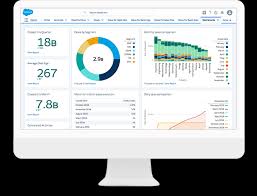 Salesforce is committed to managing our affairs consistent with the highest principles of business ethics and corporate governance requirements of both federal law and the nyse, including the following: ä»€éº¼æ˜¯salesforce Salesforce è‡ºç£