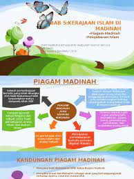 Bab 7 tingkatan 4 soalan1: Sejarah Tingkatan 4 Piagam Madinah