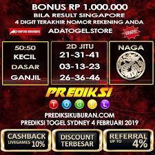 Pin Oleh Prediksi Kuburan Di Prediksi Kuburan Februari 19 Februari 9 Februari