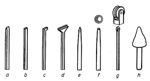 They are prong, bezel, channel, pave, tension and bar. Goldsmithing Stone Setting Techniques Ganoksin Jewelry Making Community