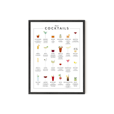 This book is suitable also for teens and adults that care for others that communicate using the sign language. Haus And Hues Art Print Mixology Bar And Alcohol Wall Etsy Osterreich