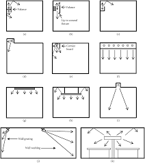 Buy hubbell lighting hubbell industrial 72 in. Lighting And Applications Mcgraw Hill Education Access Engineering