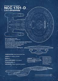 Image result for ncc-1701