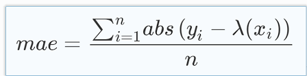 Maybe you would like to learn more about one of these? Mean Absolute Error Mae Sample Calculation By E M Medium