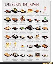 Desserts In Japan Japanese Cooking Food Japanese Food