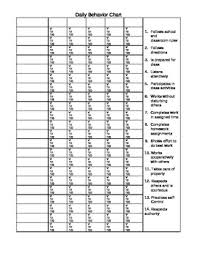 Weekly Behavior Chart For A Clipboard