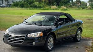 Image result for Alpine Green 1998 Sebring