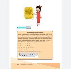 Kunci jawaban tema 1 kelas 2 sd halaman 41, 42, 43, 44, dan 46 subtema 1 pembelajaran 6. Kunci Jawaban Tema 7 Kelas 6 Halaman 40 41 42 43 44 Subtema 1 Buku Tematik Apa Pengertian Tangga Nada Mayor Metro Lampung News