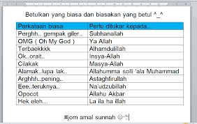 Banyak amalan, perbuatan, kelakuan dan tindakan yang dilakukan oleh manusia pada hari ini yang salah di sisi agama, tetapi sudah menjadi kebiasaan atau sudah menjadi amalan kebanyakan orang. Ainfarahnurul On Twitter Betulkan Yang Biasa Biasakan Yang Betul Insyaallah Http T Co 1xtlxjj4yr