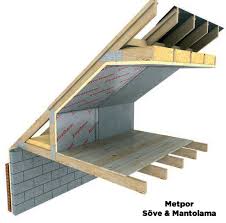 Bu hususu herkes bilir ama en çok hata da burada yapılır. Cati Yalitimi Nasil Yapilir Catilarda Izolasyon Metpor